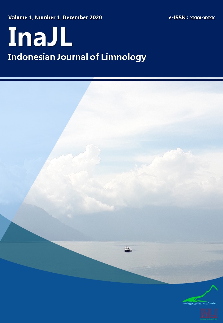 Cover of InaJL for vol.1 No.1 - Dec 2020